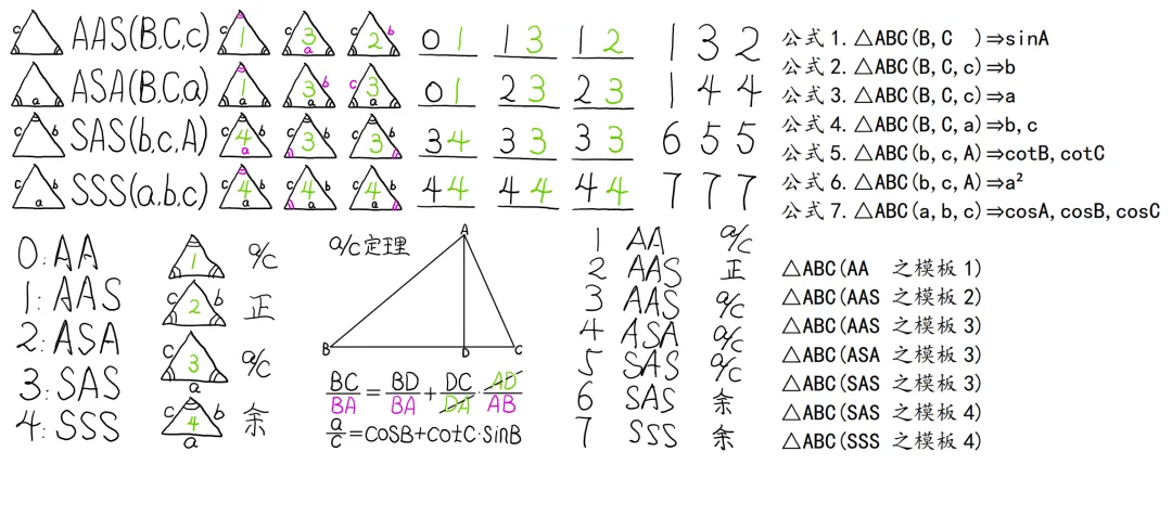 2026年上海市松江中考数学二模压轴题 第8张