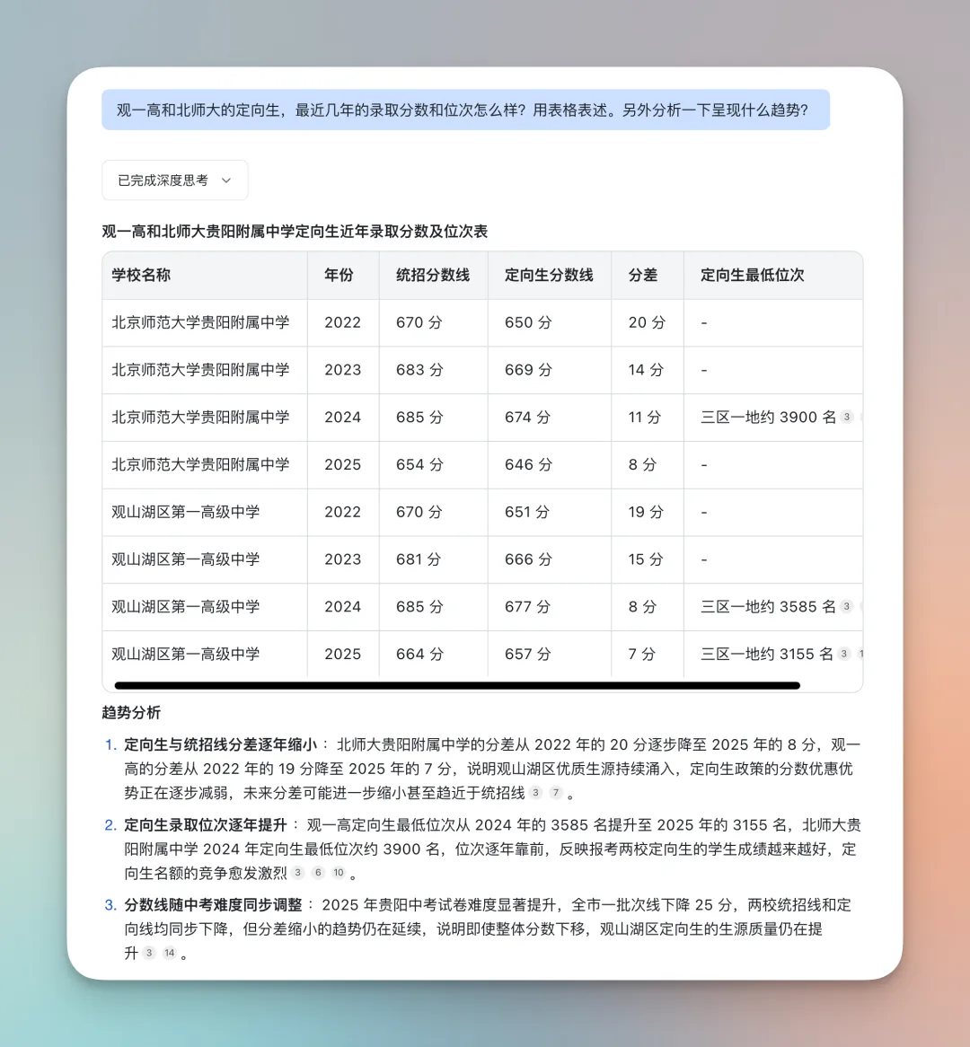 中考后的一条隐藏赛道——自主招生,很多家长都不知道 第5张