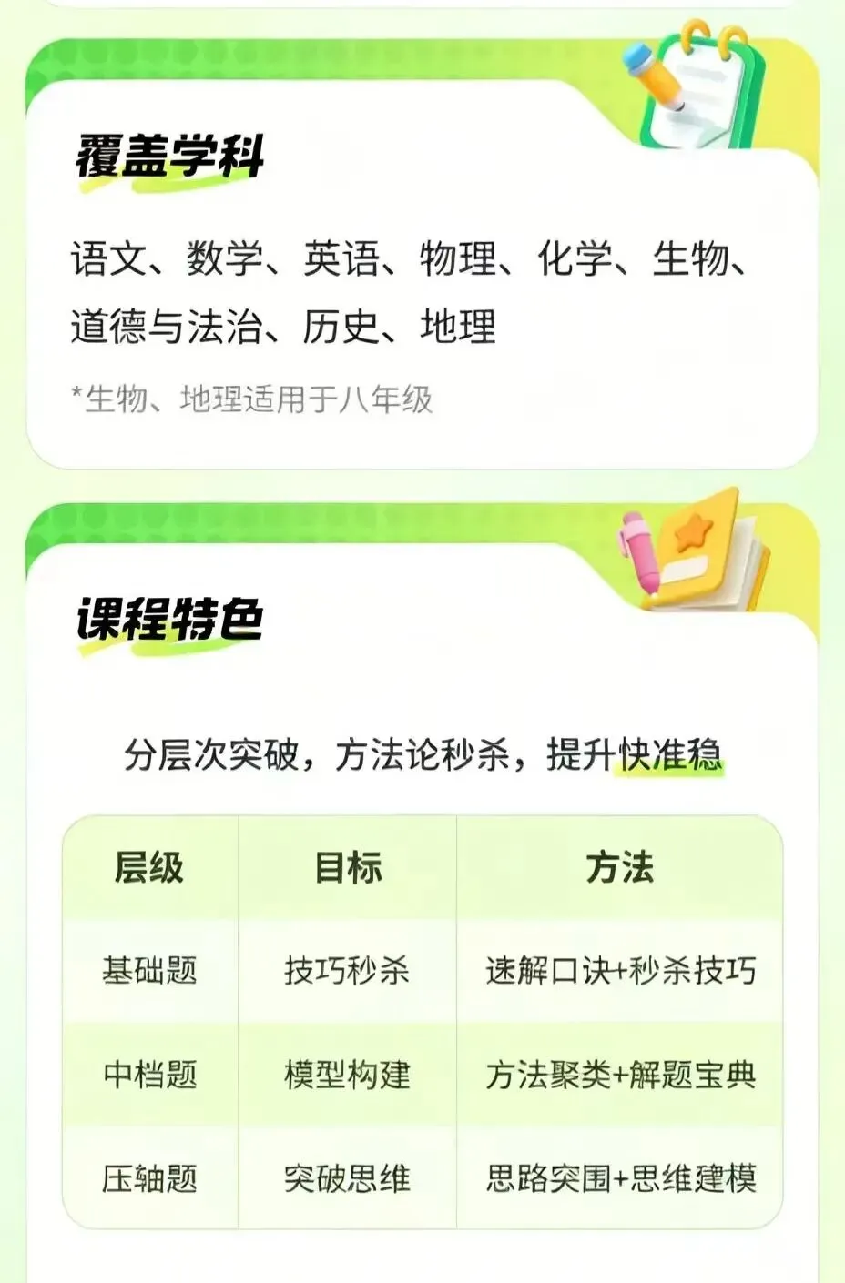 中考冲刺慌了?费曼拾光决胜营4.20上线,帮你高效提分不内耗! 第2张