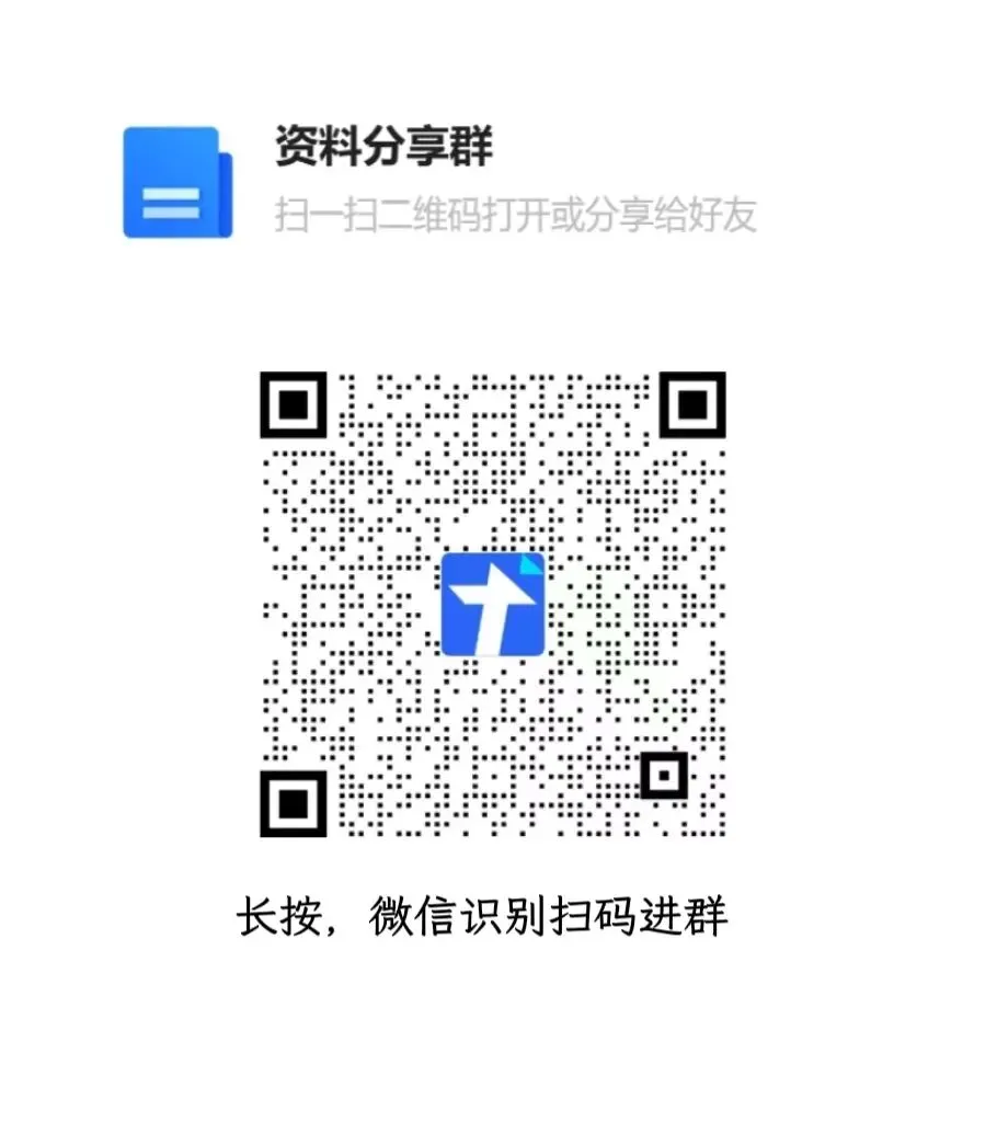 【社工】2026初级、中级社工历真题试卷及答案pdf,含25最新真题、26社工核心考点、必备考点、社工押题卷等 第7张