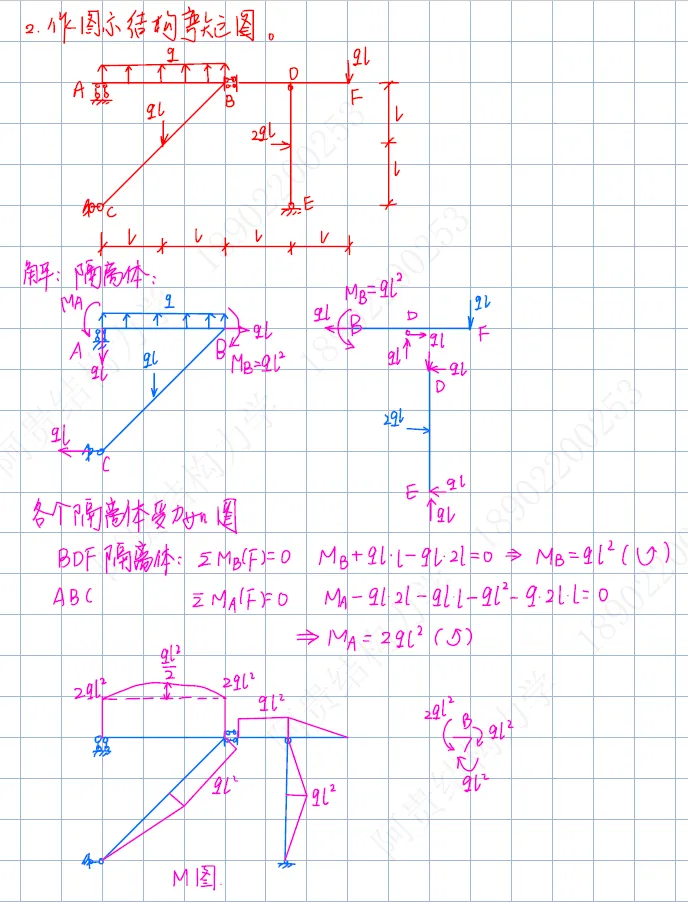 北京工业大学2026年结构力学考研真题及答案 第3张