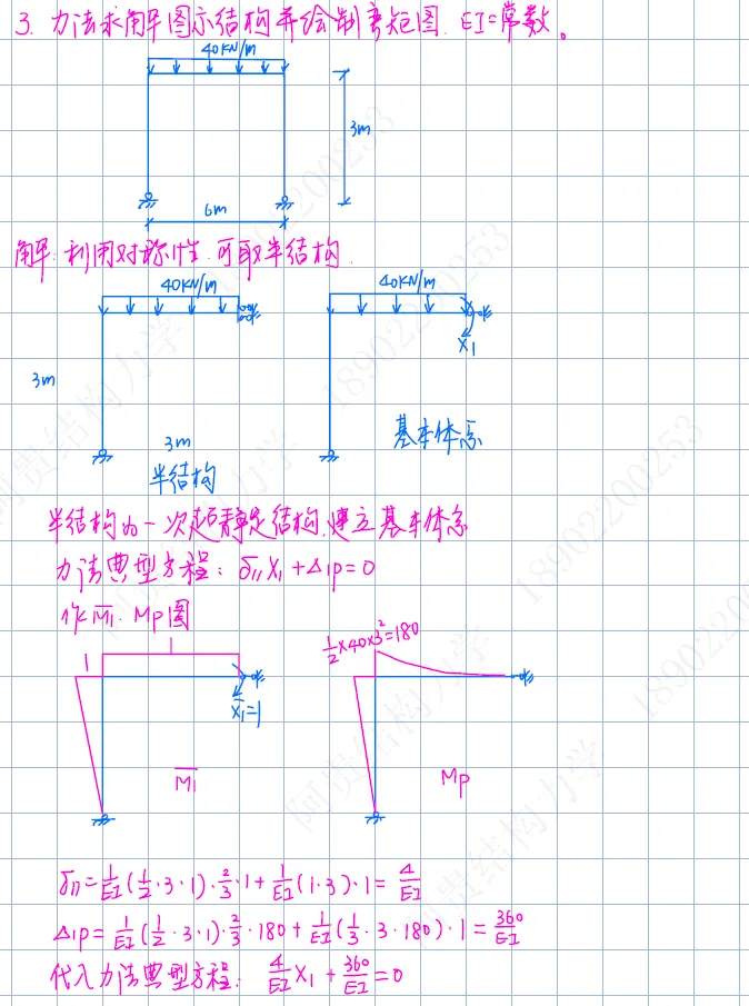 北京工业大学2026年结构力学考研真题及答案 第4张