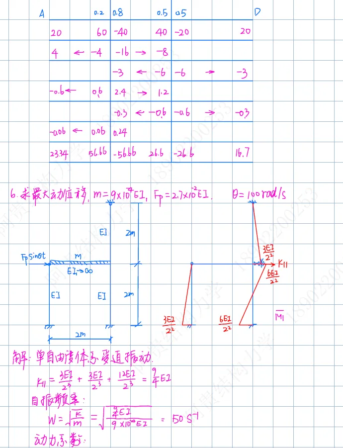 北京工业大学2026年结构力学考研真题及答案 第7张