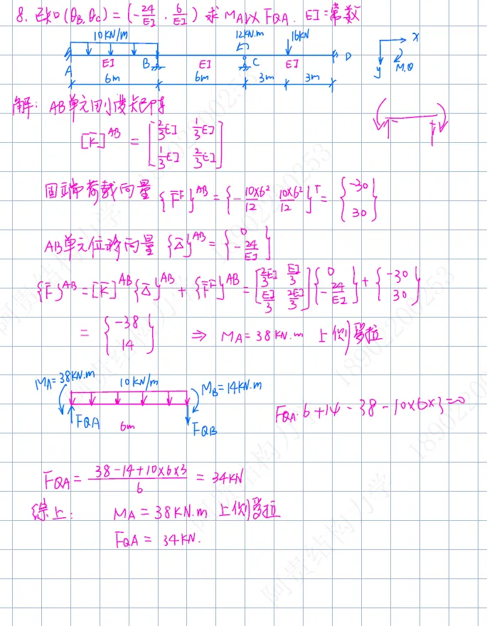 北京工业大学2026年结构力学考研真题及答案 第9张