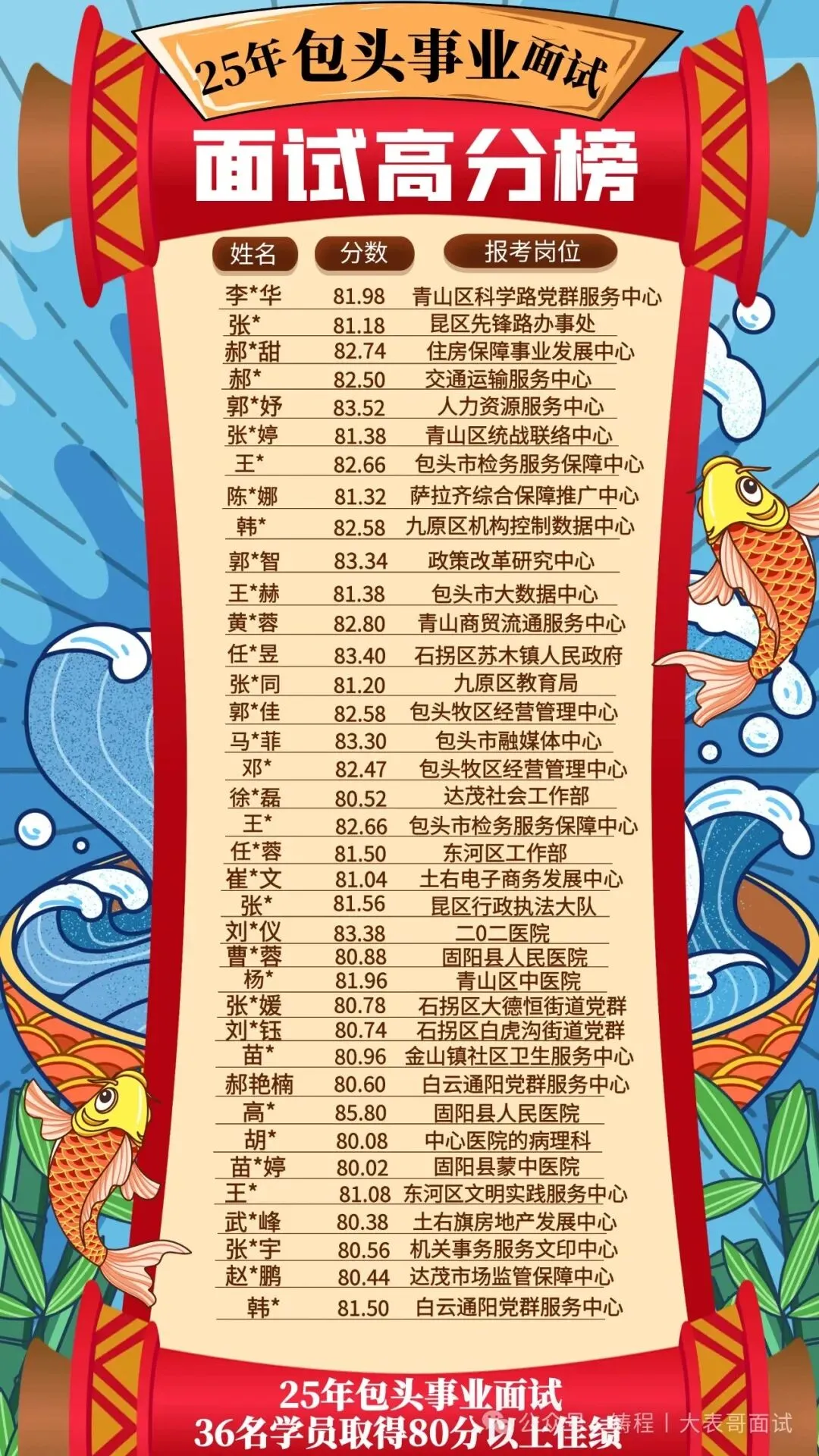 26年省考面试 真题解析课 第5张