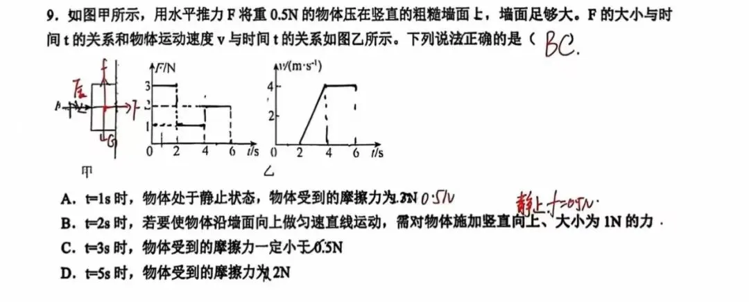 力学C位出道,日照中考格局要变天?——从初三一模看初二物理学习思路 第2张