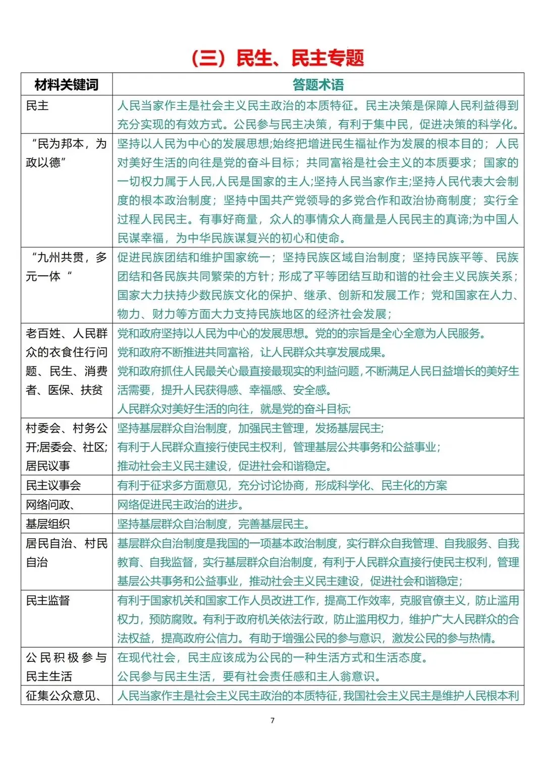 中考道法材料转换答题术语万能答题技巧 第5张