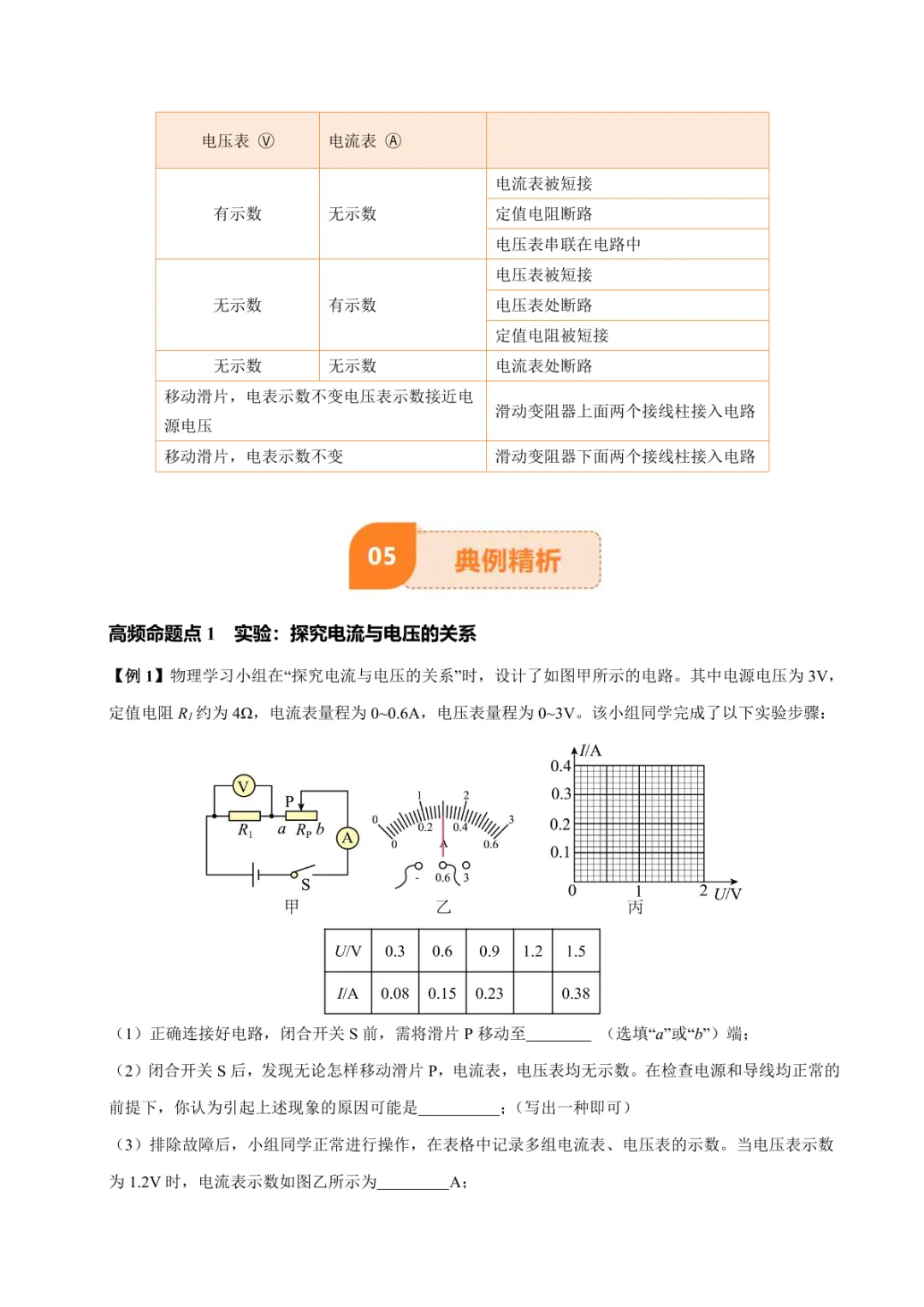 中考专项物理 《专题15 欧姆定律》知识梳理+易错专项 第18张