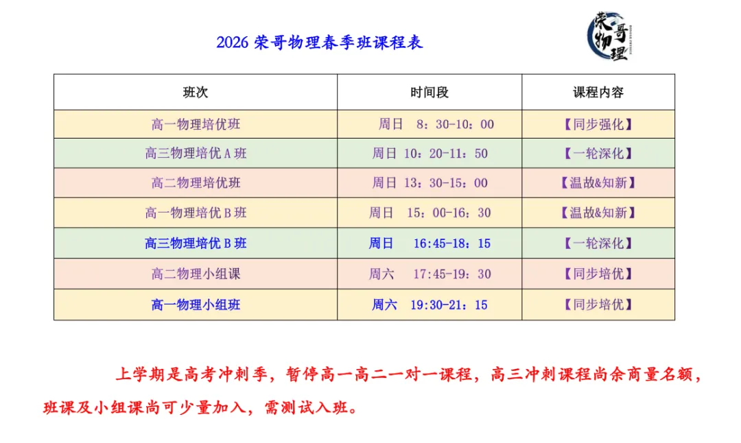 高三模考||江苏镇江1.5模试卷及评分标准 第8张