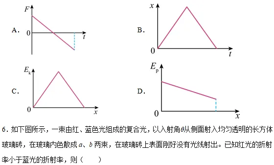 2026高三优质模拟卷--广东深圳市高三下学期第一次调研考试物理 第4张