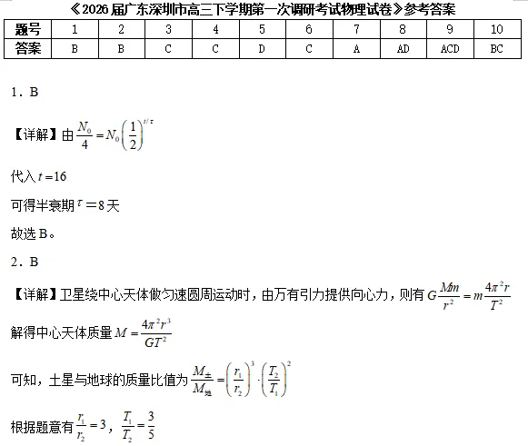 2026高三优质模拟卷--广东深圳市高三下学期第一次调研考试物理 第16张