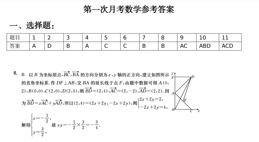 必修二数学 ＂向量、复数＂ 第一次月试试卷分析与反思 第8张