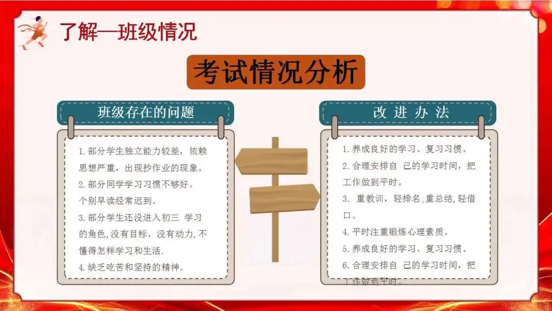 初三(九年级)中考冲刺家长会ppt:家校携手 ,决胜中考!(含发言稿) 第7张