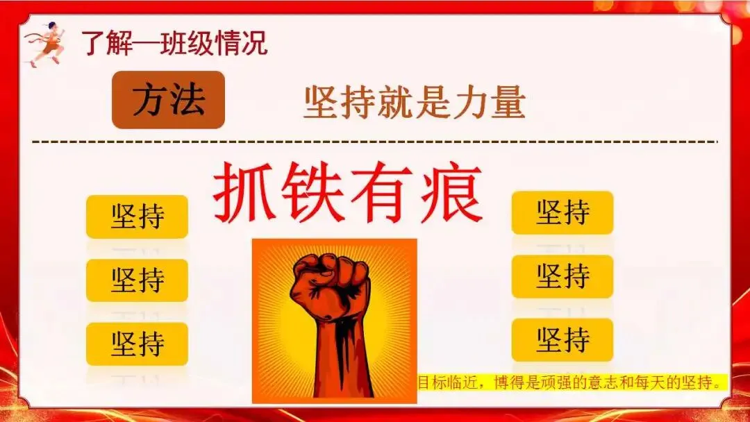 初三(九年级)中考冲刺家长会ppt:家校携手 ,决胜中考!(含发言稿) 第10张