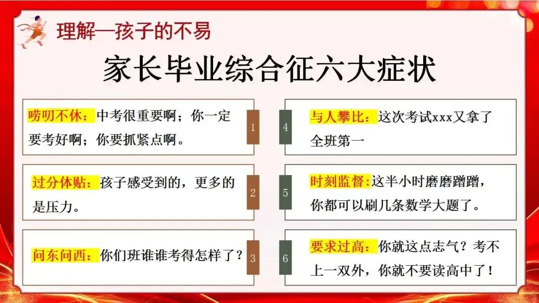 初三(九年级)中考冲刺家长会ppt:家校携手 ,决胜中考!(含发言稿) 第16张