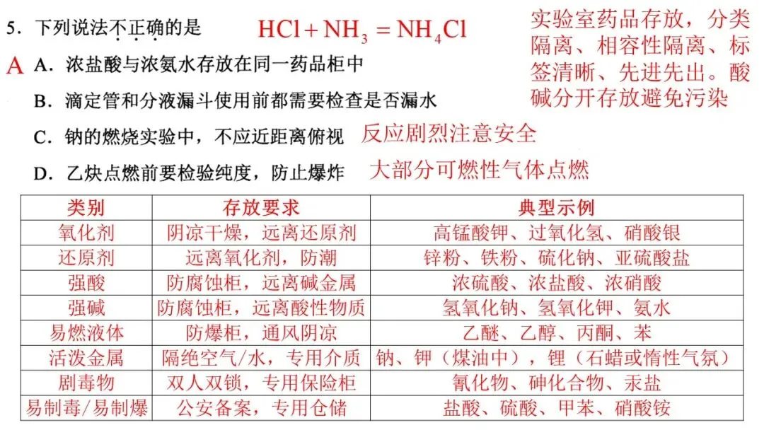 2026年4月高三温州二模化学试卷解析与讲评 第6张
