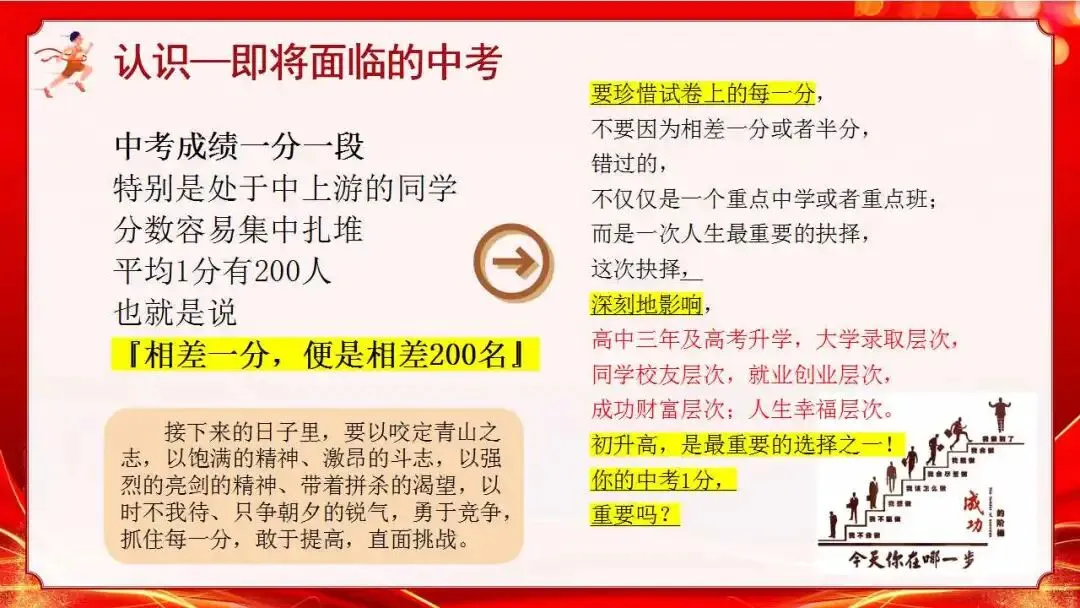 初三(九年级)中考冲刺家长会ppt:家校携手 ,决胜中考!(含发言稿) 第24张