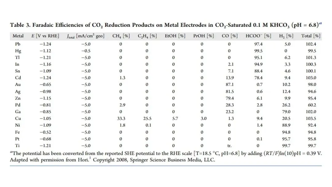 2026年4月高三温州二模化学试卷解析与讲评 第36张