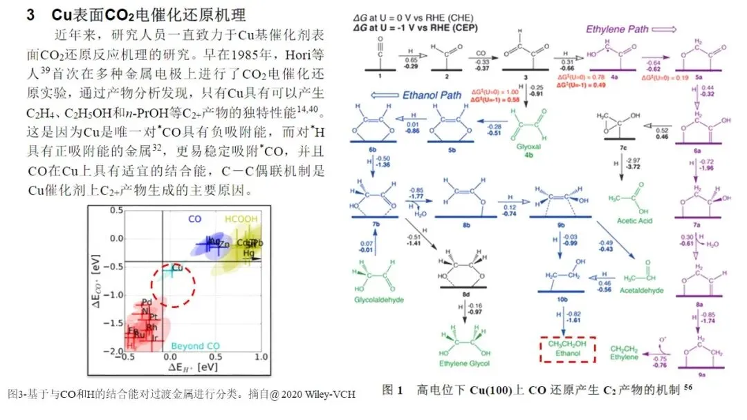 2026年4月高三温州二模化学试卷解析与讲评 第37张
