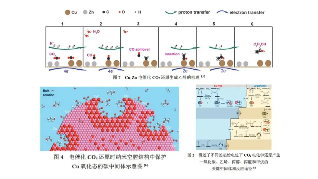 2026年4月高三温州二模化学试卷解析与讲评 第38张
