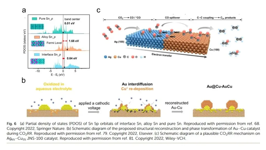 2026年4月高三温州二模化学试卷解析与讲评 第39张