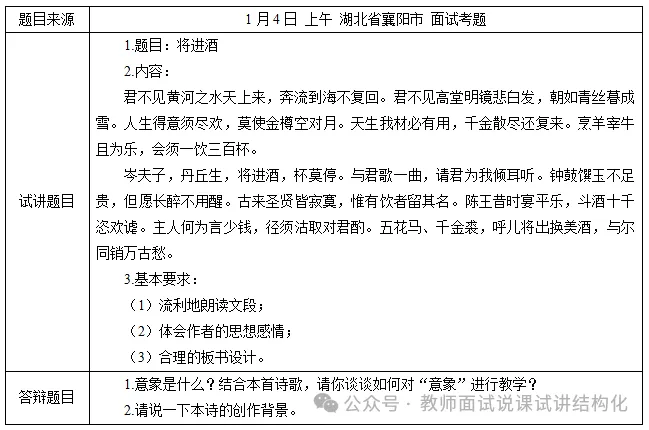 26教资面试!高中语文面试试讲真题+解析+答辩(包括12月面试) 第1张