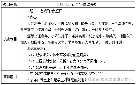 26教资面试!高中语文面试试讲真题+解析+答辩(包括12月面试) 第3张