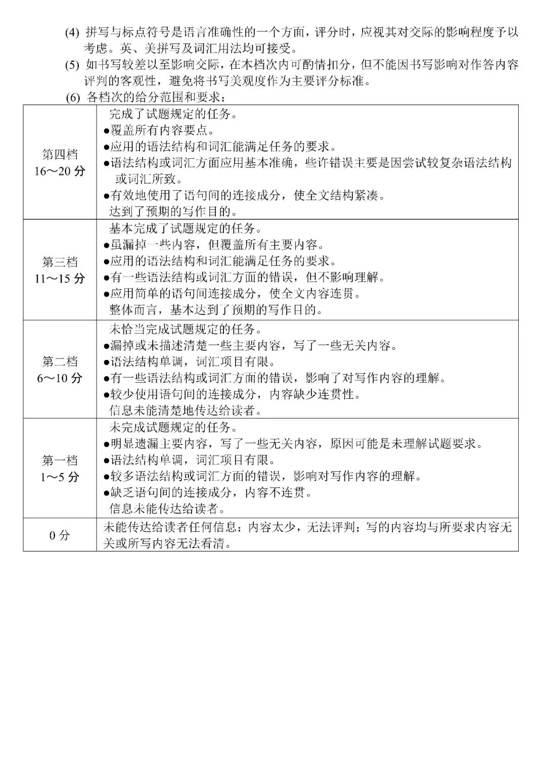2026年平顶山市中考一模英语试卷+视频讲解 第12张