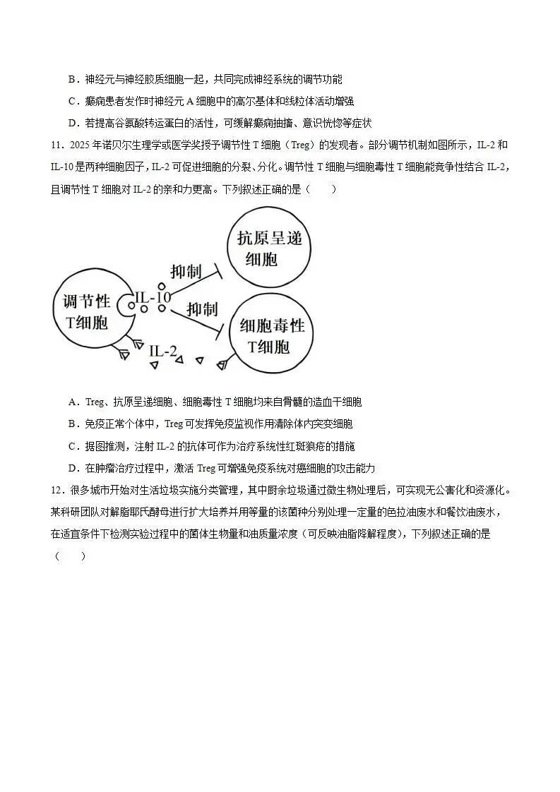 《高中试卷》四川省宜宾市普通高中2026届高三下学期第二次诊断性测试生物(含答案) 第5张