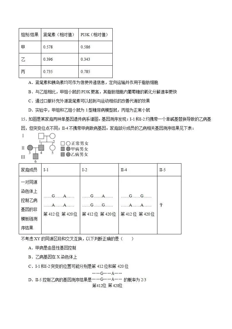 《高中试卷》四川省宜宾市普通高中2026届高三下学期第二次诊断性测试生物(含答案) 第7张