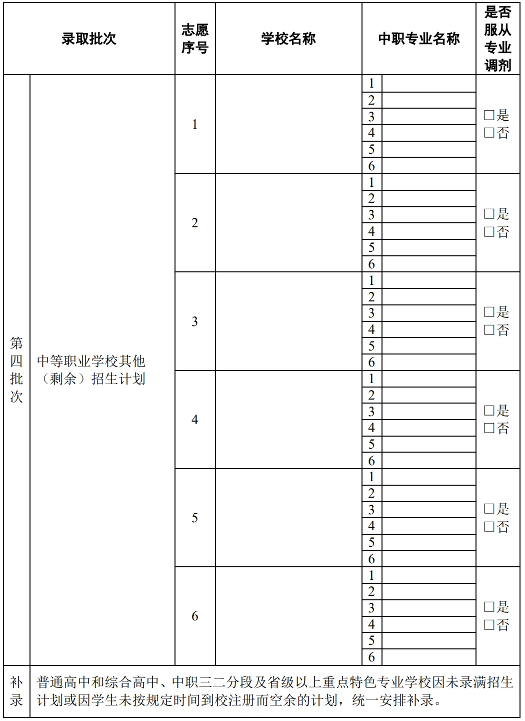 广州中考志愿填报定档 6 月,这些规则你一定要懂! 第3张