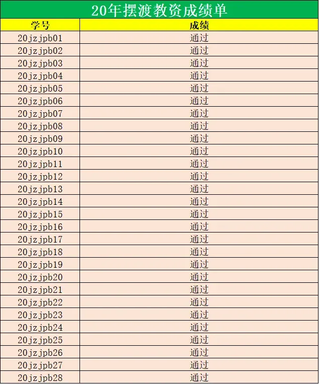 【汇总】俄语教资面试历年真题 第24张