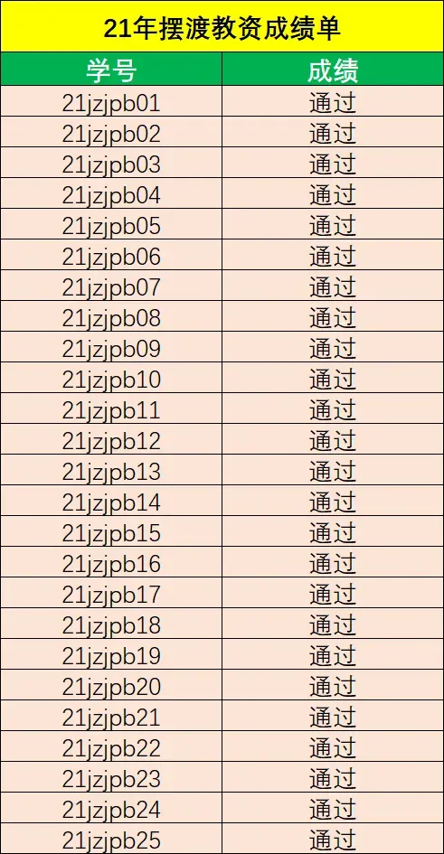 【汇总】俄语教资面试历年真题 第25张