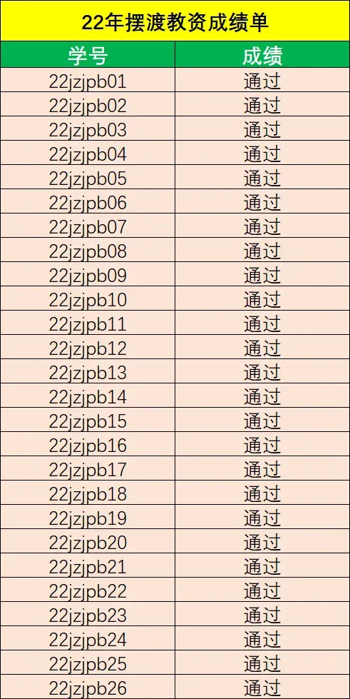 【汇总】俄语教资面试历年真题 第26张