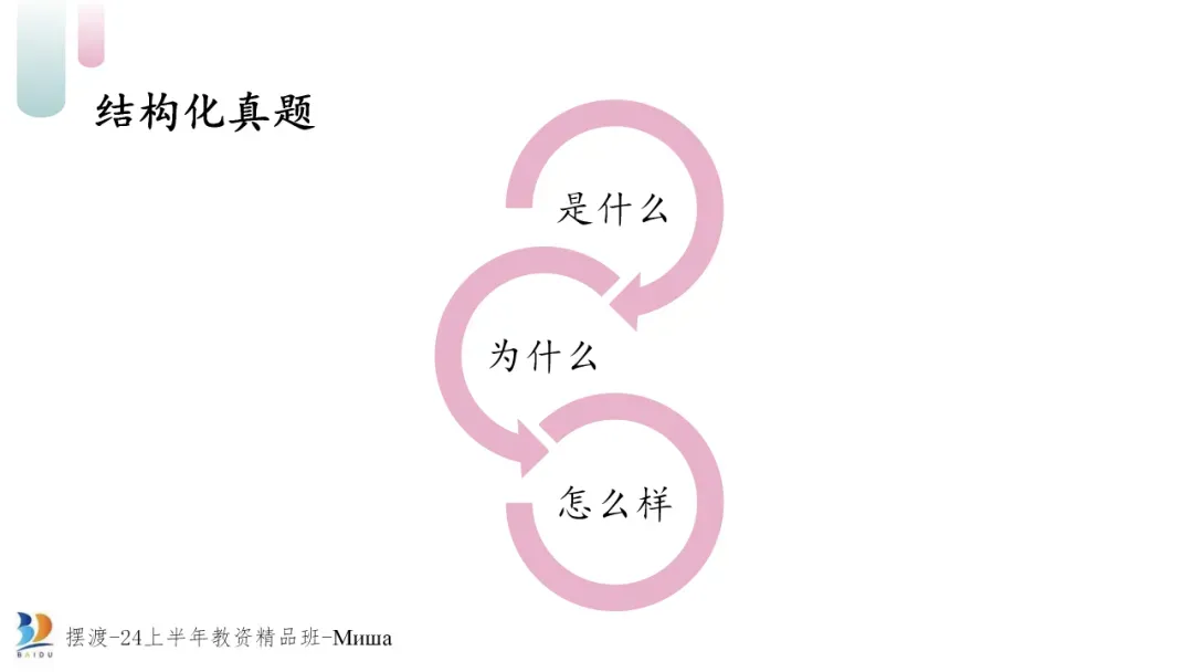 【汇总】俄语教资面试历年真题 第40张