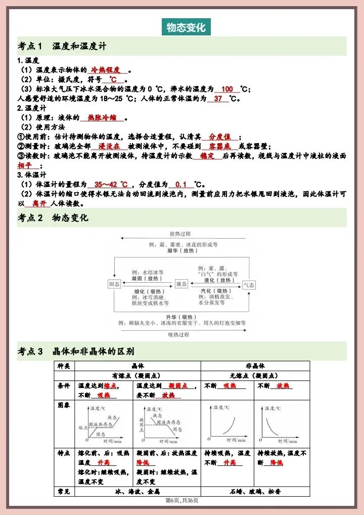 【中考物理】2026年中考物理复习知识点总结,完整电子版可打印! 第14张