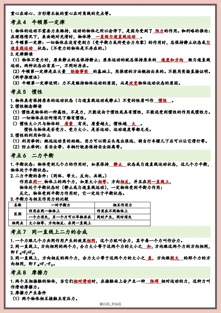 【中考物理】2026年中考物理复习知识点总结,完整电子版可打印! 第23张