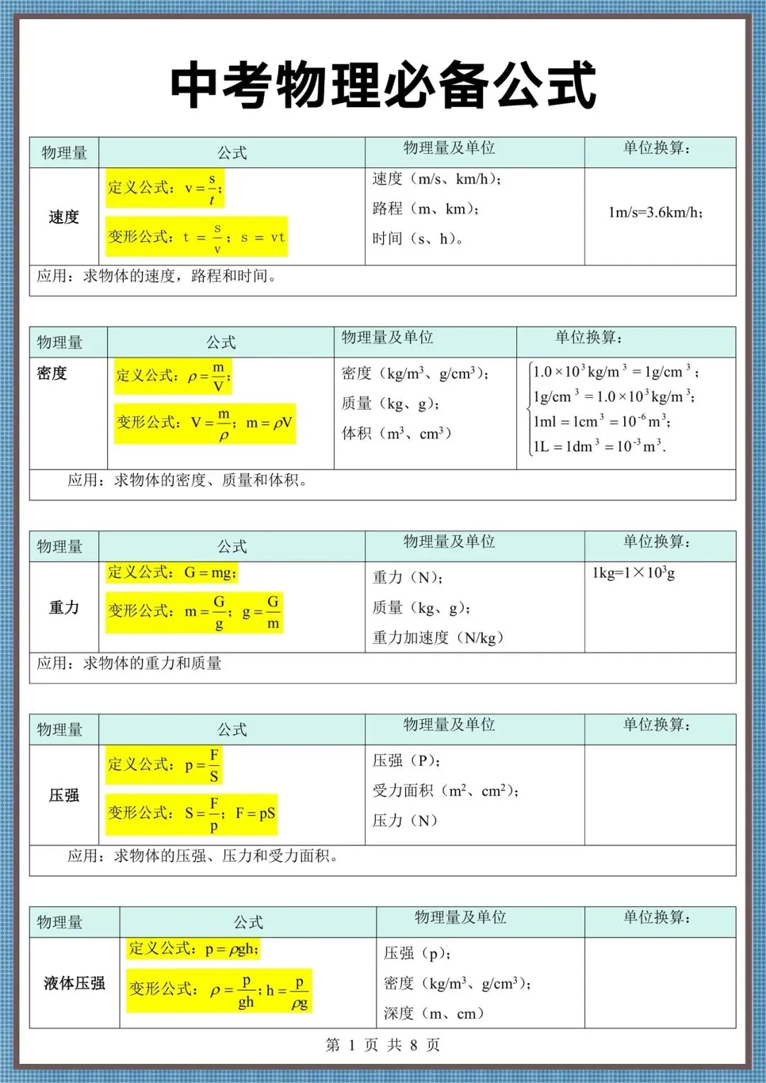2026中考物理必备公式·(电子版可打印!) 第2张