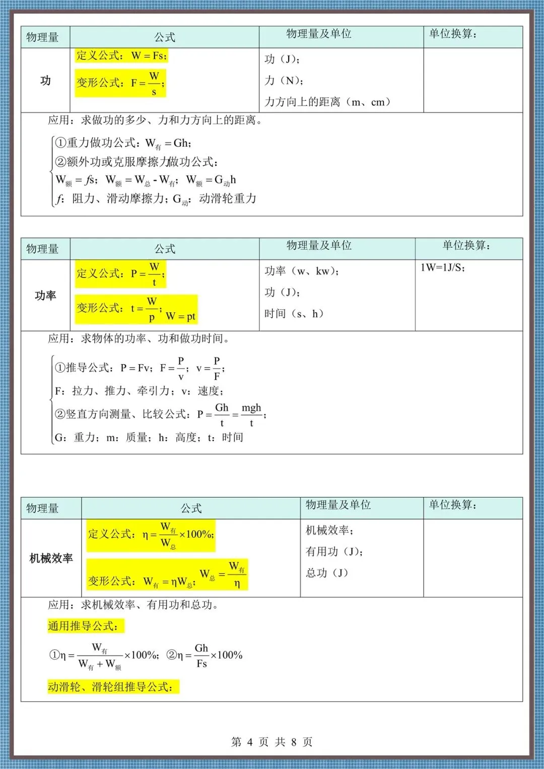 2026中考物理必备公式·(电子版可打印!) 第5张