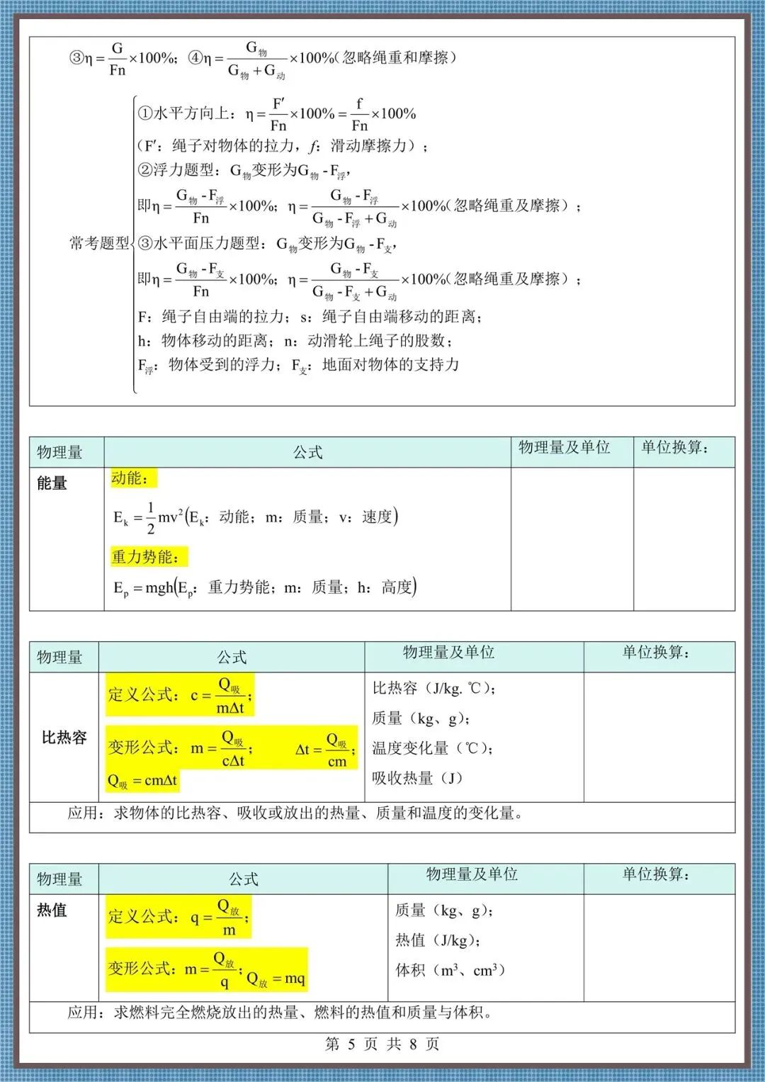 2026中考物理必备公式·(电子版可打印!) 第6张