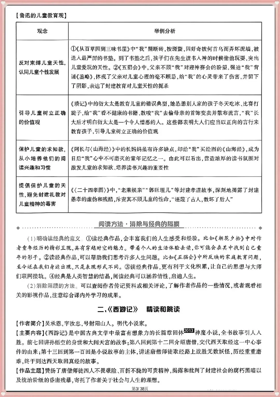 名著全解|2026新中考语文 12 部必考名著知识梳理(电子版可打印) 第5张