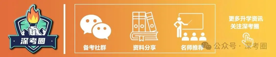 2025 中考黑马:9 所高中排名显著提升 第1张