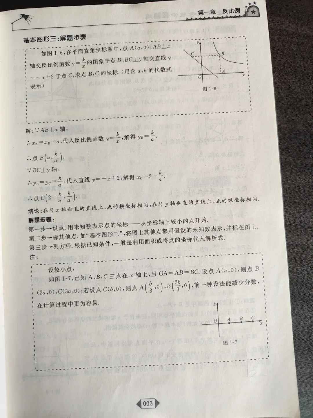 中考数学压轴题教辅,更加侧重于旋转、动点、折叠问题 第6张