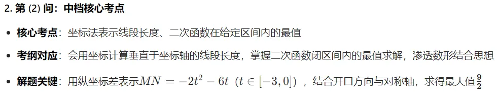 2026中考数学压轴题系列(七):二次函数代数与几何综合题 第8张