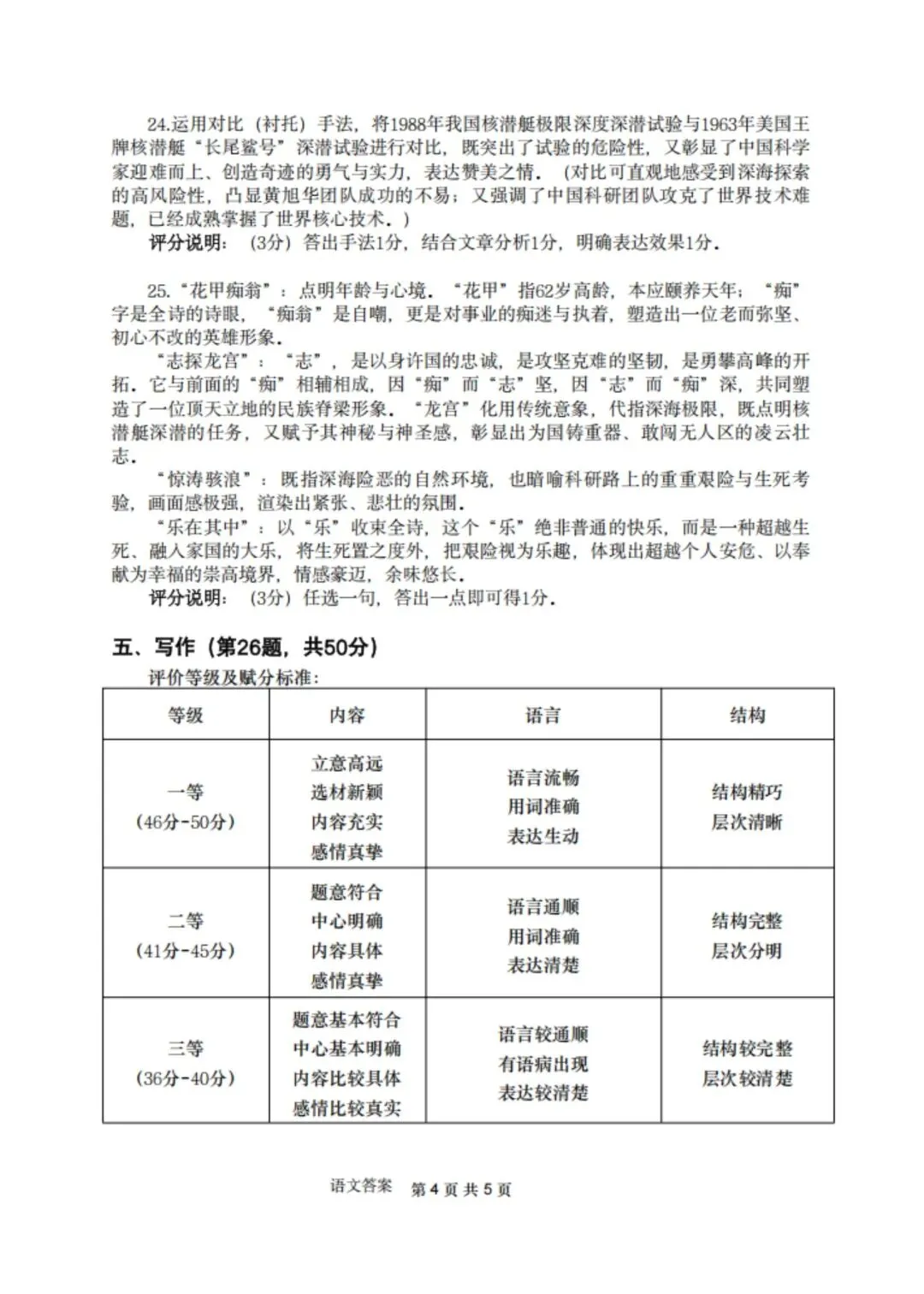 2026年齐齐哈尔市中考一模七科试卷及参考答案 第21张