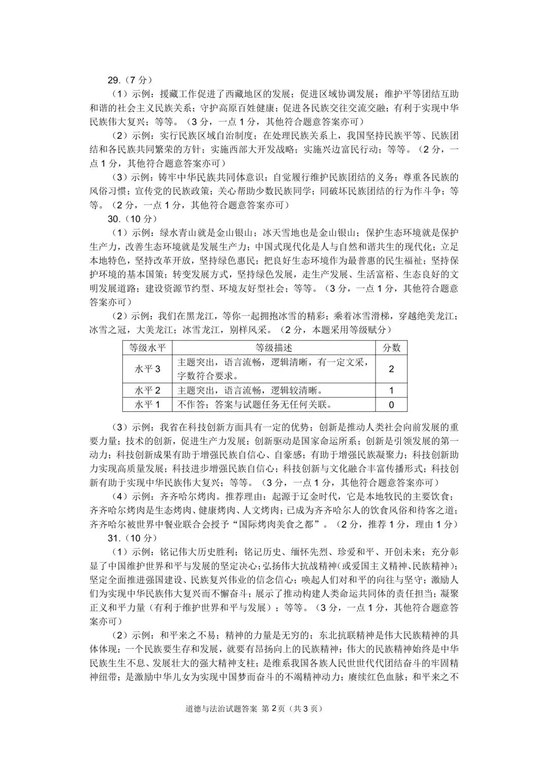 2026年齐齐哈尔市中考一模七科试卷及参考答案 第73张