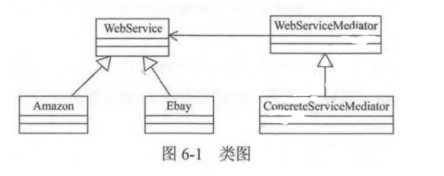 软件设计师-2020年下半年案例分析真题解析【下篇】 第7张