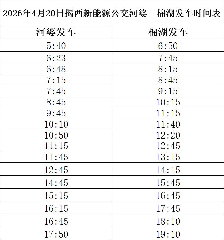 关于接送中考体育考试公交临时调整公告 第3张