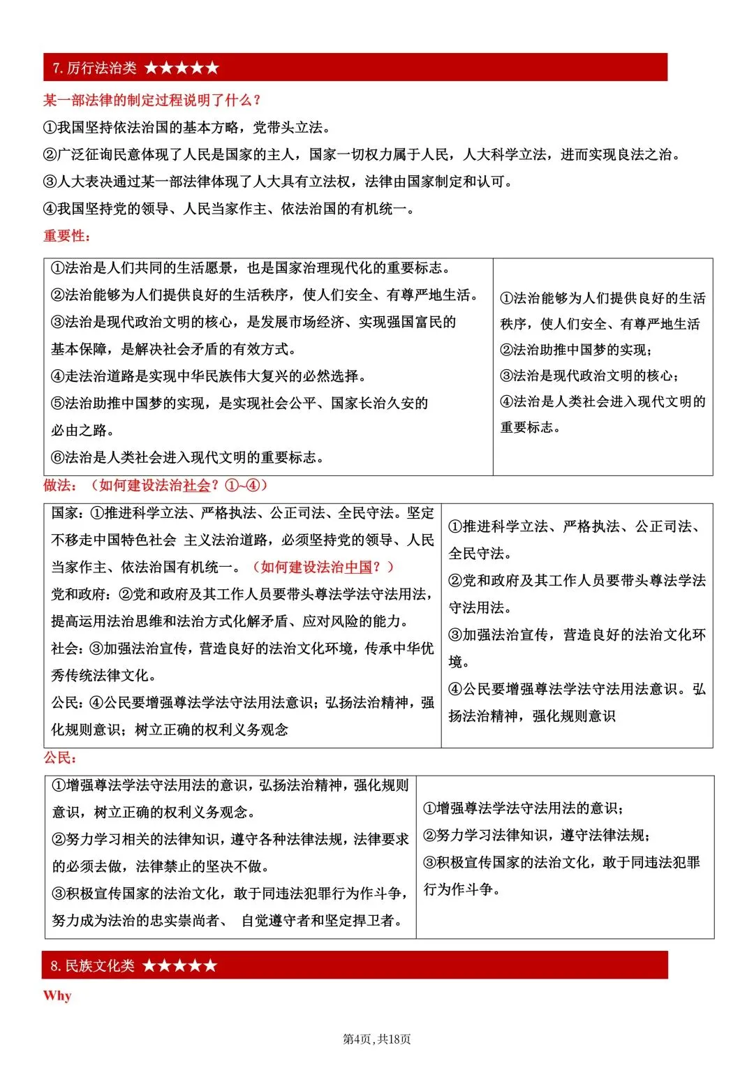 答题模板|2026年【中考道德与法治】解题技巧归纳·万能答题模板|电子版可打印 第7张