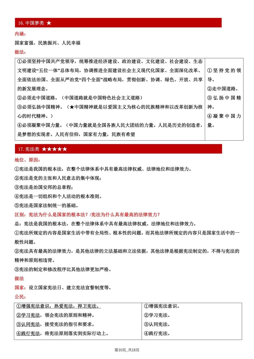 答题模板|2026年【中考道德与法治】解题技巧归纳·万能答题模板|电子版可打印 第13张